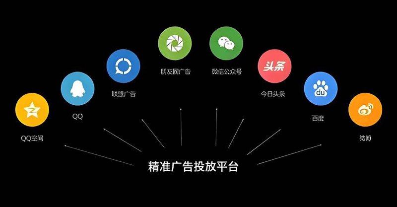 品牌营销：打造企业新名片